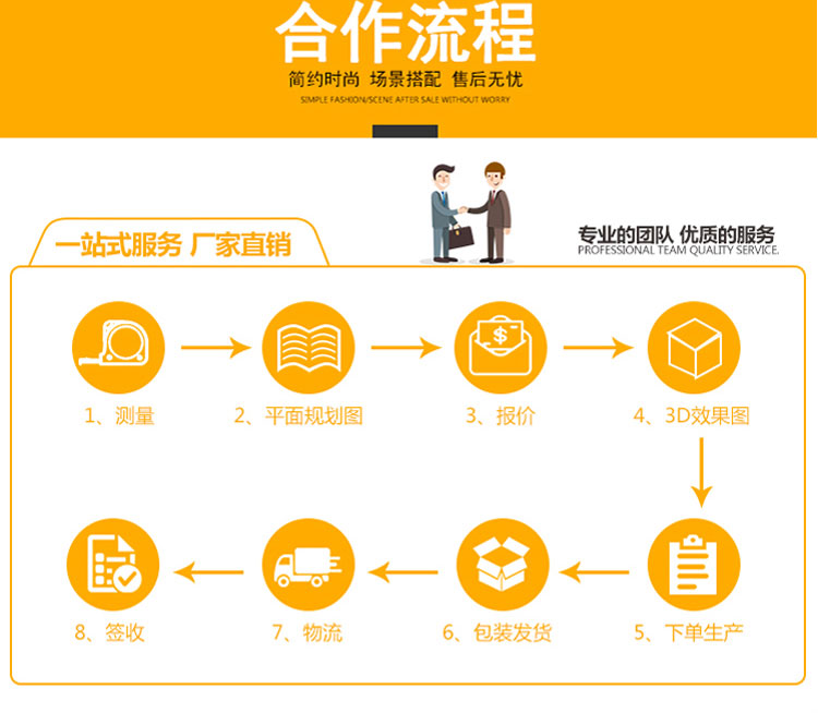 丽的货架