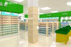 药店货架按这6点原则陈列,门槛都要被踩爆?