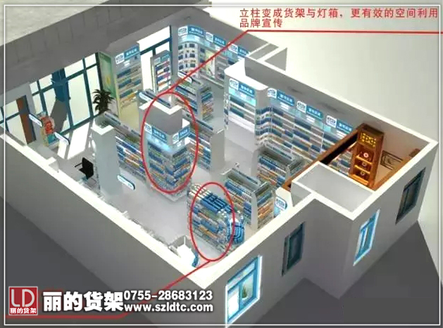 药店货架布局效果
